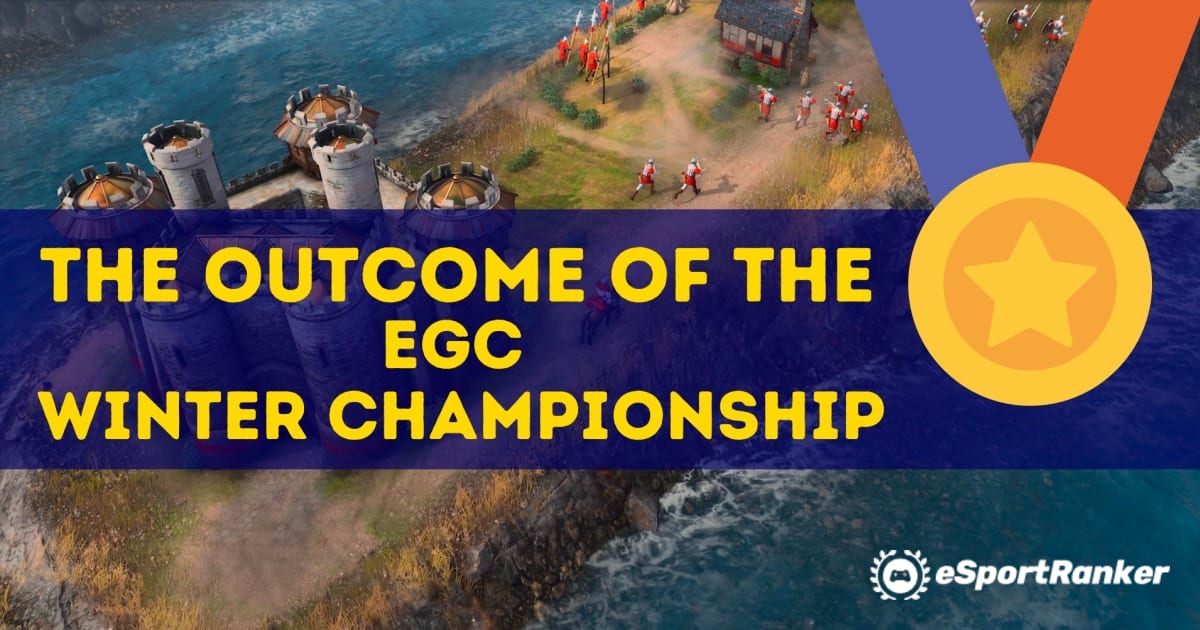 Ishod EGC zimskog prvenstva